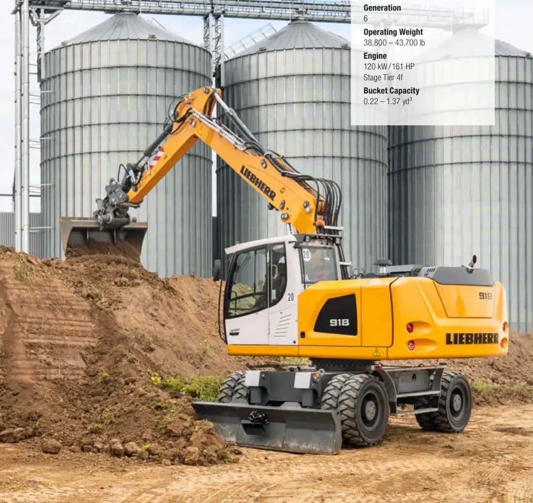 Pelles sur pneus Liebherr