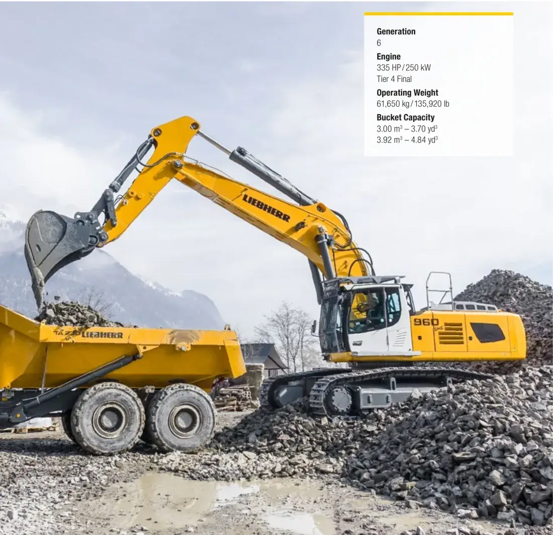 Pelle hydraulique Liebherr R 960 SME Litronic chargeant un tombereau en carriere